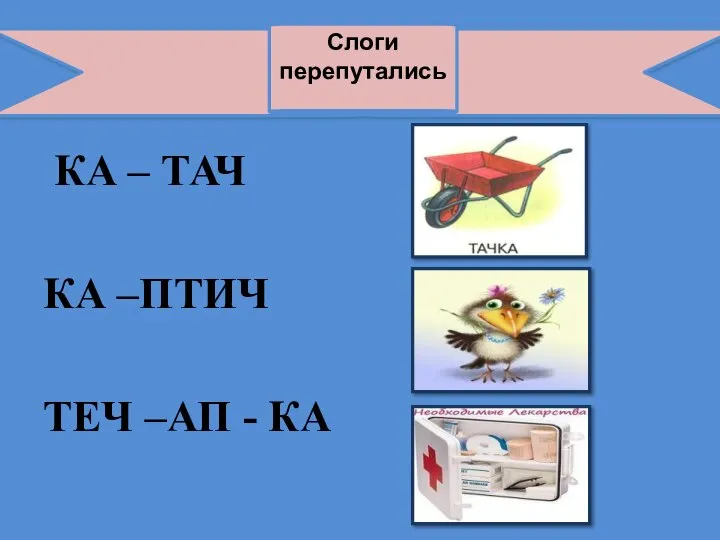 Слоги перепутались КА – ТАЧ КА –ПТИЧ ТЕЧ –АП - КА