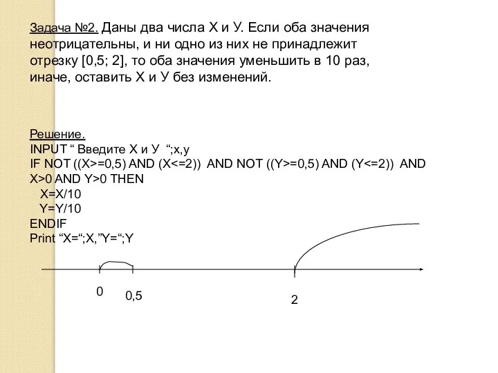 Задача №2. Даны два числа Х и У. Если оба значения неотрицательны,