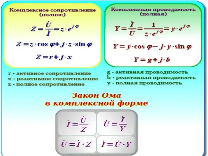 Кафедра «Возобновляемые источники энергии и электрические системы и сети»