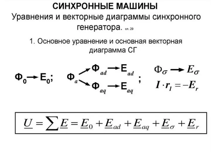 Кафедра «Возобновляемые источники энергии и электрические системы и сети»