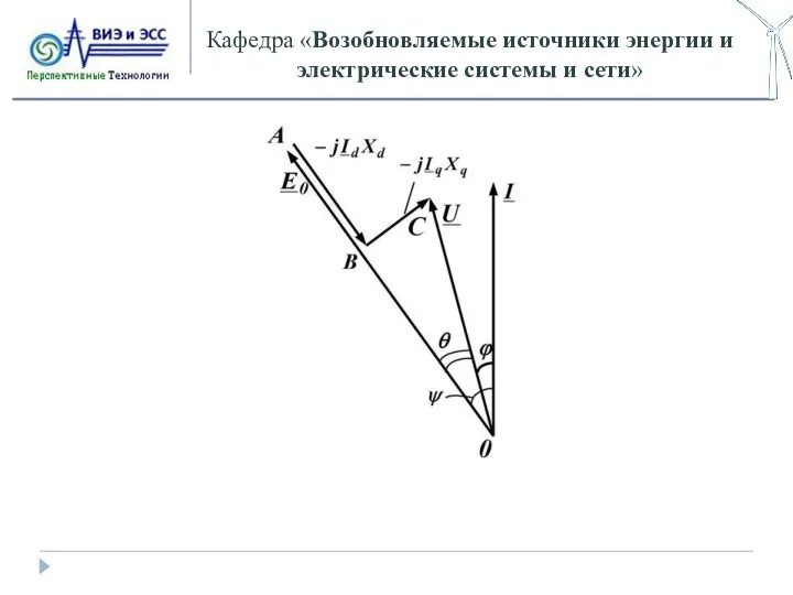 Кафедра «Возобновляемые источники энергии и электрические системы и сети»