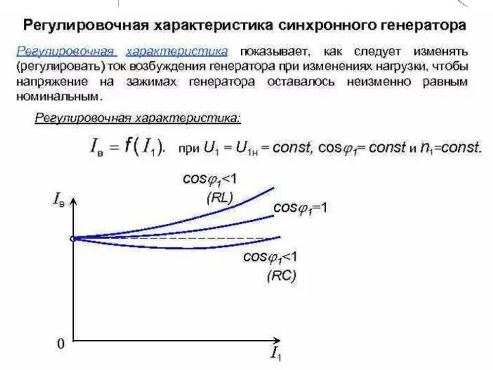 Кафедра «Возобновляемые источники энергии и электрические системы и сети»