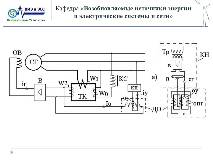 Кафедра «Возобновляемые источники энергии и электрические системы и сети»