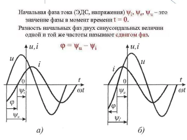 Кафедра «Возобновляемые источники энергии и электрические системы и сети»