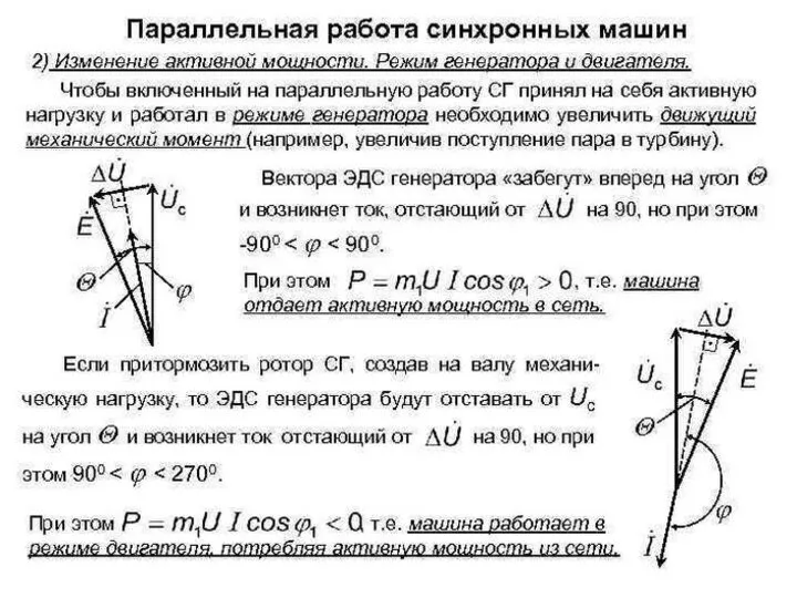 Кафедра «Возобновляемые источники энергии и электрические системы и сети»