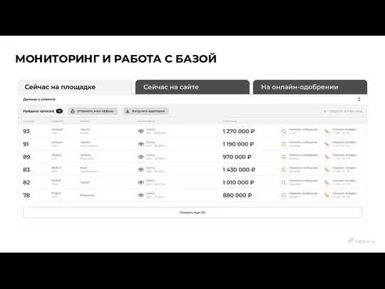 МОНИТОРИНГ И РАБОТА С БАЗОЙ