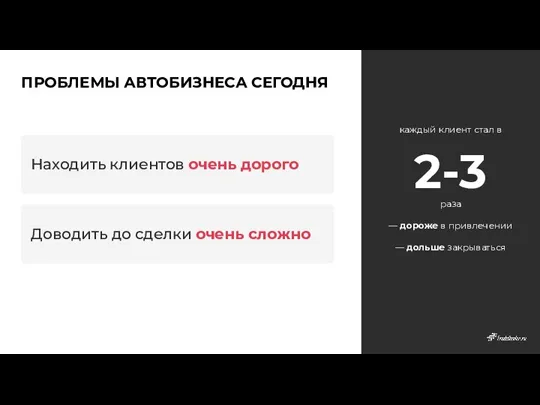 ПРОБЛЕМЫ АВТОБИЗНЕСА СЕГОДНЯ Находить клиентов очень дорого Доводить до сделки очень сложно