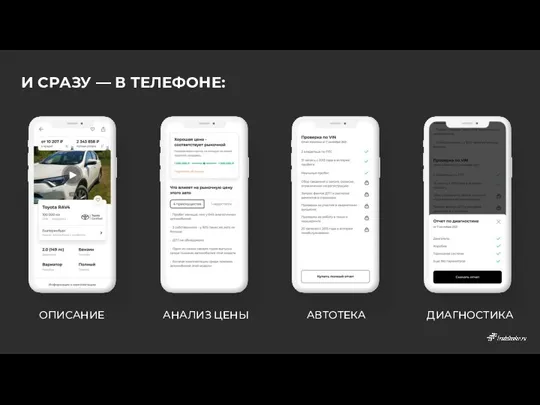 ОПИСАНИЕ АНАЛИЗ ЦЕНЫ АВТОТЕКА ДИАГНОСТИКА И СРАЗУ — В ТЕЛЕФОНЕ: