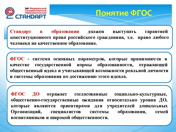 Понятие ФГОС Стандарт в образовании должен выступать гарантией конституционного права российского гражданина,