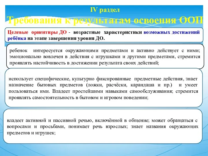 IV раздел Требования к результатам освоения ООП ребенок интересуется окружающими предметами и