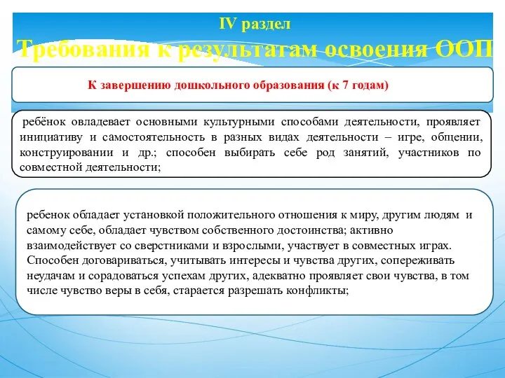 IV раздел Требования к результатам освоения ООП ребёнок овладевает основными культурными способами