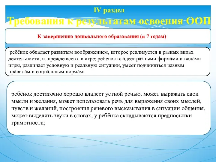 IV раздел Требования к результатам освоения ООП ребёнок обладает развитым воображением, которое