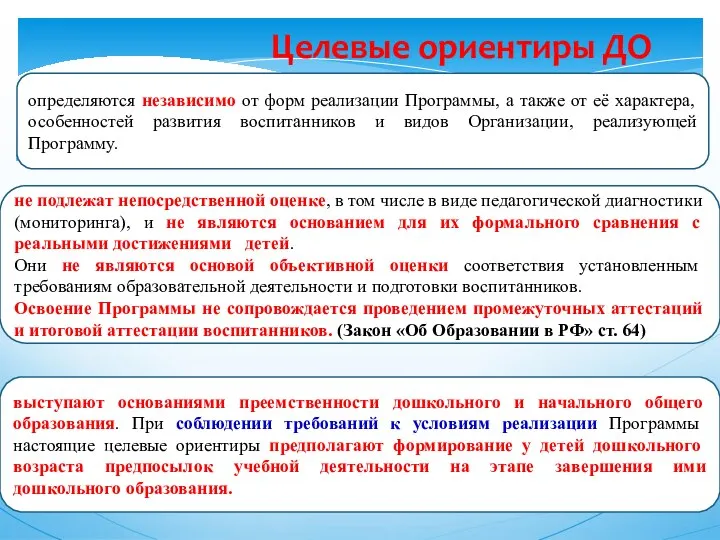 определяются независимо от форм реализации Программы, а также от её характера, особенностей