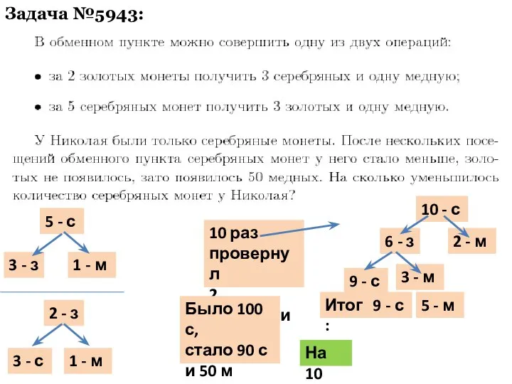 Задача №5943: 10 раз провернул 2 операции Было 100 с, стало 90