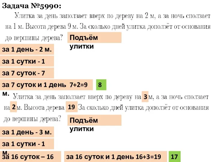 Задача №5990: за 1 день - 2 м. за 1 сутки -