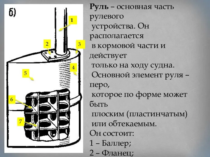 1 2 3 4 5 6 7 Руль – основная часть рулевого