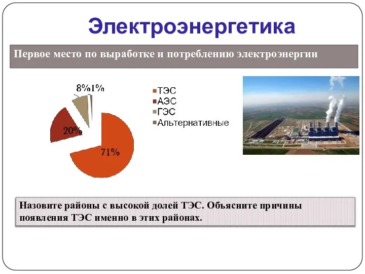 Электроэнергетика Первое место по выработке и потреблению электроэнергии Назовите районы с высокой