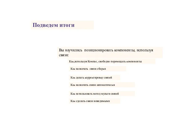 Вы научились позиционировать компоненты, используя связи: Подведем итоги Как,используя Компас, свободно перемещать