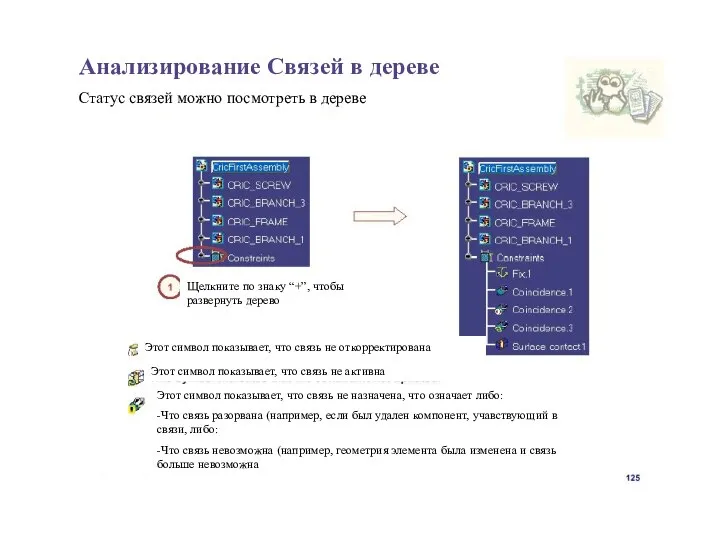 Анализирование Связей в дереве Статус связей можно посмотреть в дереве Щелкните по