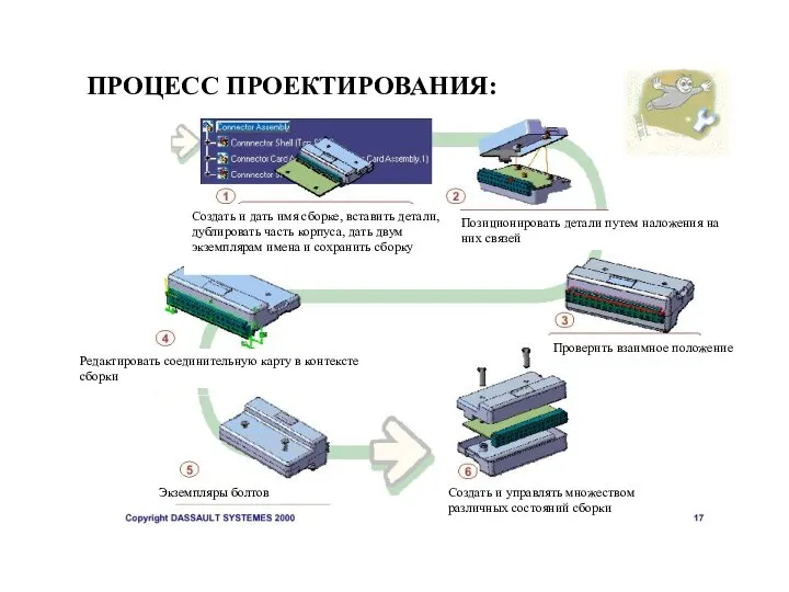 ПРОЦЕСС ПРОЕКТИРОВАНИЯ: Создать и дать имя сборке, вставить детали, дублировать часть корпуса,