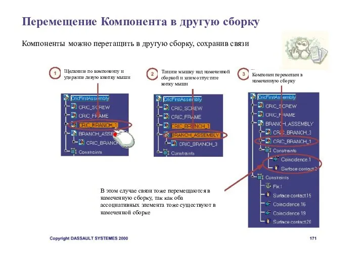 Перемещение Компонента в другую сборку Компоненты можно перетащить в другую сборку, сохранив