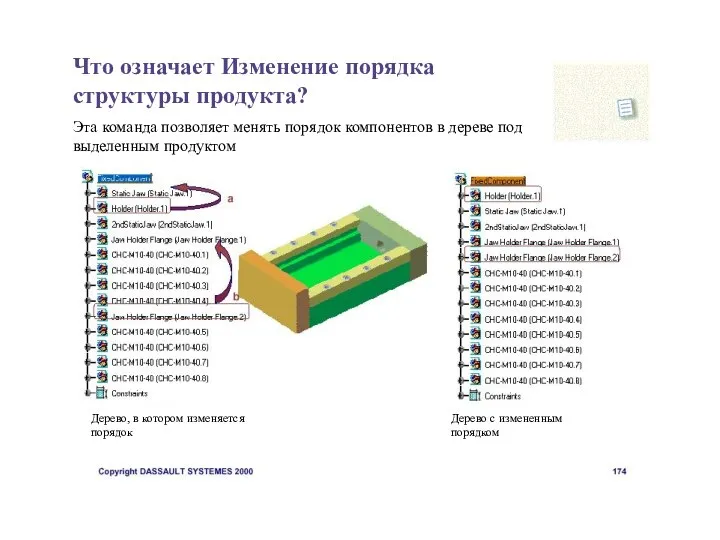 Что означает Изменение порядка структуры продукта? Эта команда позволяет менять порядок компонентов