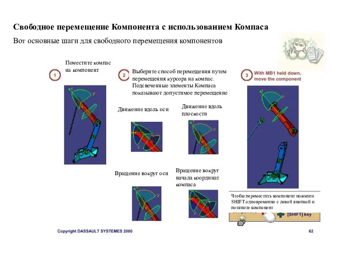 Свободное перемещение Компонента с использованием Компаса Вот основные шаги для свободного перемещения