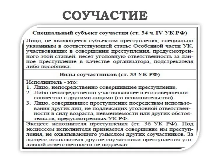 СОУЧАСТИЕ