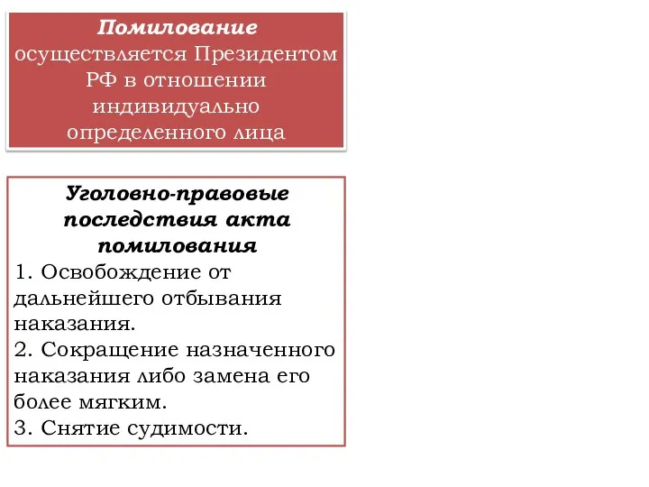 Помилование осуществляется Президентом РФ в отношении индивидуально определенного лица Уголовно-правовые последствия акта