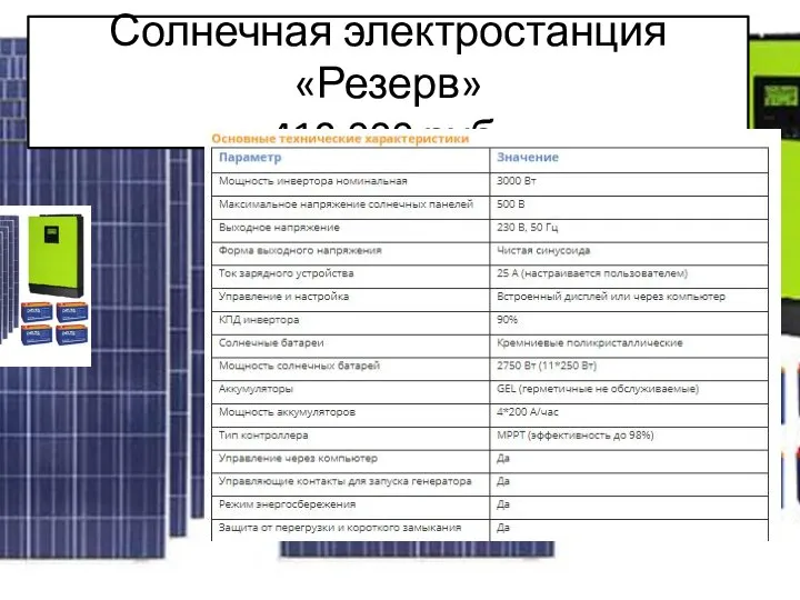Солнечная электростанция «Резерв» 419 000 руб.