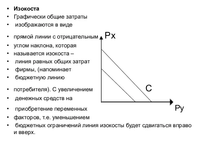 Изокоста Графически общие затраты изображаются в виде прямой линии с отрицательным Px