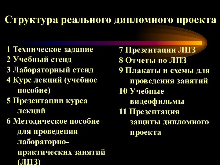 Структура реального дипломного проекта 7 Презентации ЛПЗ 8 Отчеты по ЛПЗ 9