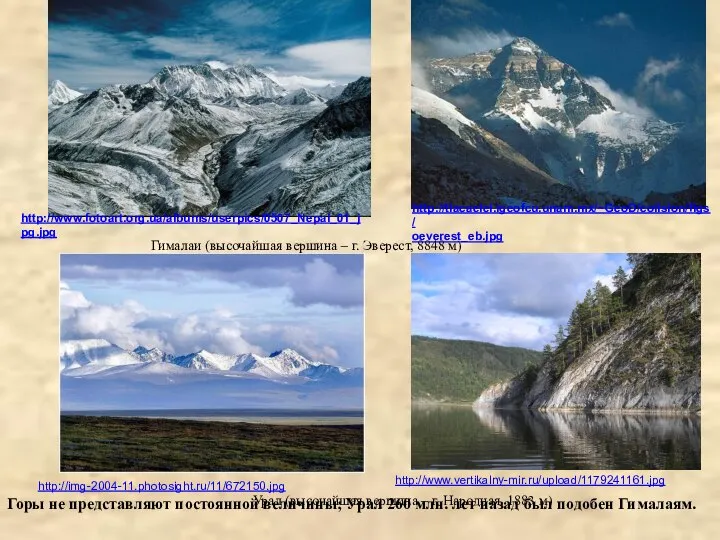 Горы не представляют постоянной величины; Урал 260 млн. лет назад был подобен