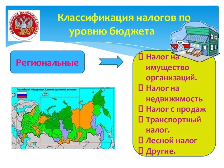 Классификация налогов по уровню бюджета Региональные Налог на имущество организаций. Налог на