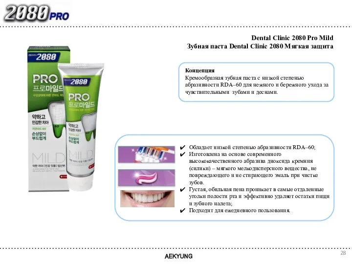 Dental Clinic 2080 Pro Mild Зубная паста Dental Clinic 2080 Мягкая защита