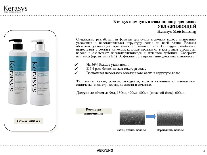 Kerasys шампунь и кондиционер для волос УВЛАЖНЯЮЩИЙ Kerasys Moisturizing Результат применения Специально