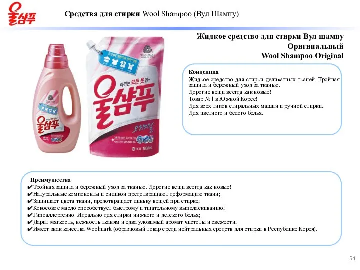 Жидкое средство для стирки Вул шампу Оригинальный Wool Shampoo Original Концепция Жидкое