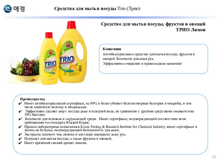 Концепция Антибактериальное средство для мытья посуды, фруктов и овощей. Безопасен для кожи