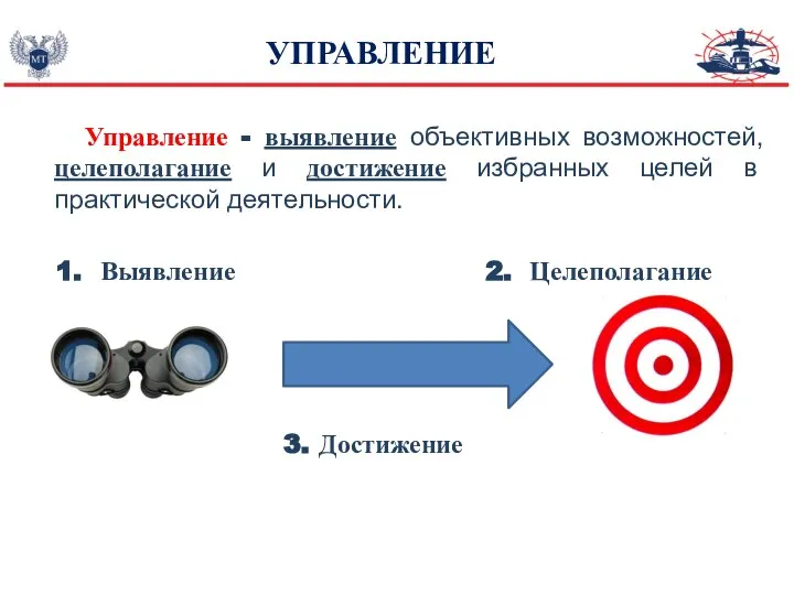 Управление - выявление объективных возможностей, целеполагание и достижение избранных целей в практической