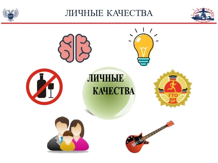 ЛИЧНЫЕ КАЧЕСТВА ЛИЧНЫЕ КАЧЕСТВА