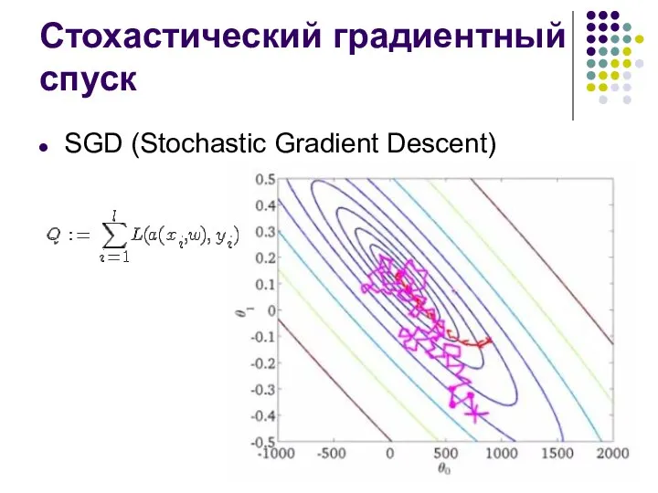 Стохастический градиентный спуск SGD (Stochastic Gradient Descent)