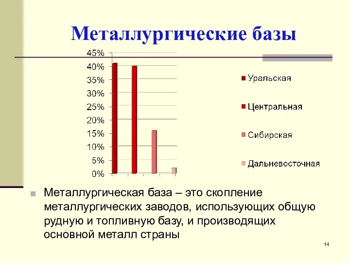 Металлургические базы Металлургическая база – это скопление металлургических заводов, использующих общую рудную