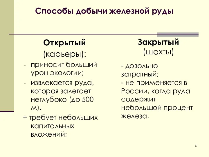 Способы добычи железной руды Открытый (карьеры): приносит больший урон экологии; извлекается руда,