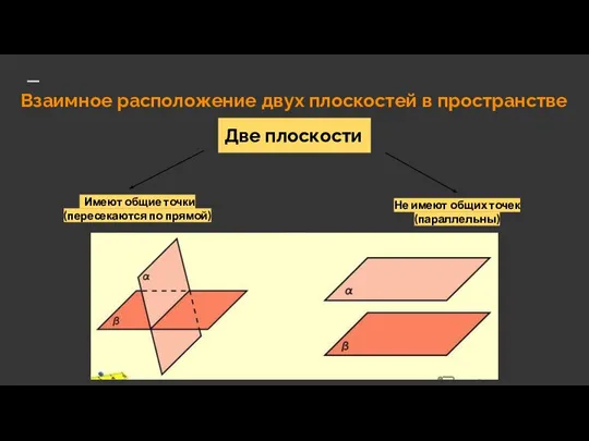 Взаимное расположение двух плоскостей в пространстве Имеют общие точки (пересекаются по прямой)