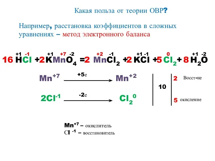 Какая польза от теории ОВР? Например, расстановка коэффициентов в сложных уравнениях –