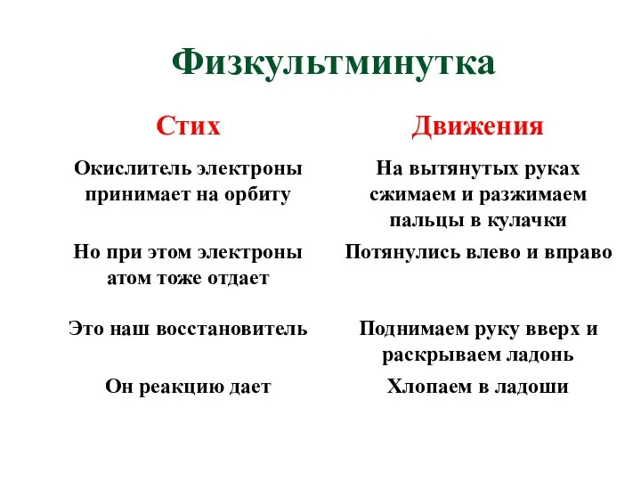 Физкультминутка