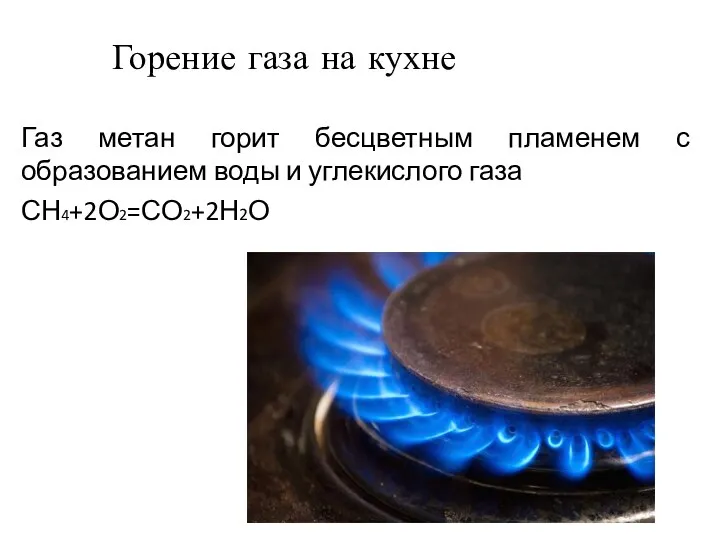 Газ метан горит бесцветным пламенем с образованием воды и углекислого газа СН4+2О2=СО2+2Н2О Горение газа на кухне
