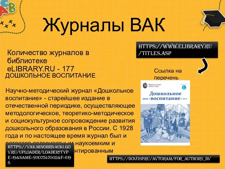 Журналы ВАК Количество журналов в библиотеке eLIBRARY.RU - 177 https://www.elibrary.ru/titles.asp Ссылка на