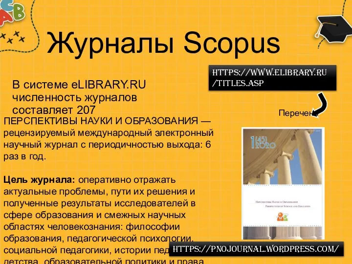 Журналы Scopus В системе eLIBRARY.RU численность журналов составляет 207 https://www.elibrary.ru/titles.asp Перечень ПЕРСПЕКТИВЫ