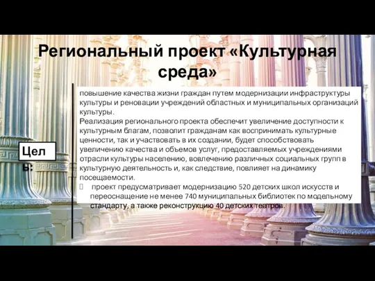 Региональный проект «Культурная среда» Цель: повышение качества жизни граждан путем модернизации инфраструктуры